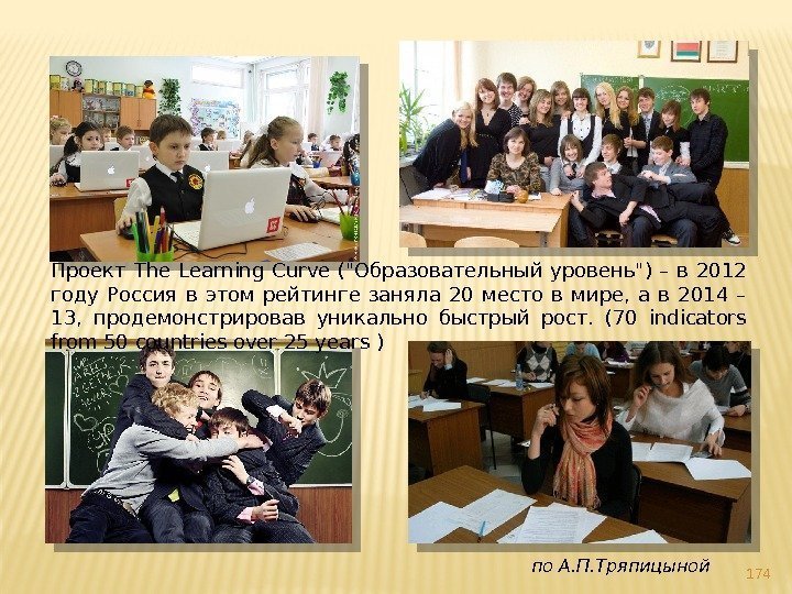 Проект The Learning Curve (Образовательный уровень) – в 2012 году Россия в этом рейтинге